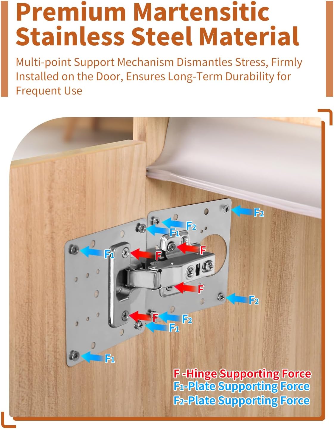 Zestaw naprawczy zawiasów drzw – Furniture Hardware Replacement Parts recenzja i cena