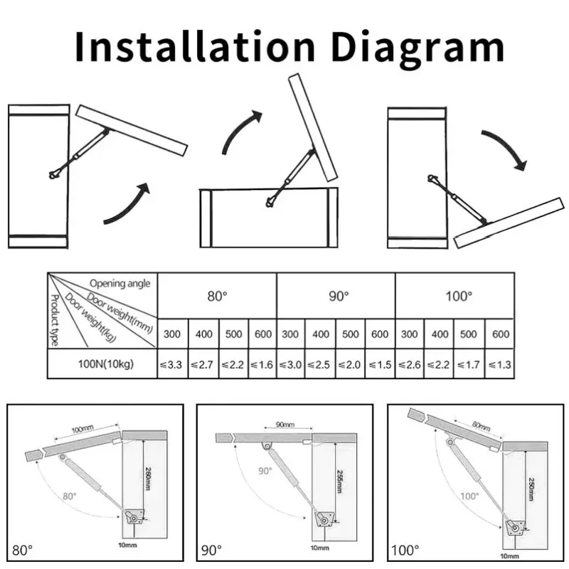 4 szt. Siłownik gazowy do drzw – Furniture Hardware Replacement Parts recenzja i cena